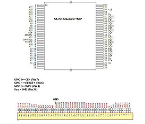 PS3 NAND schematic